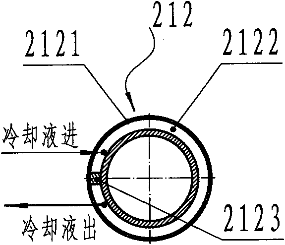 Permanently-magnetic synchronous heat-stretching roller motor
