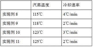 Microbial agent for improving soil acidification and preparation method thereof