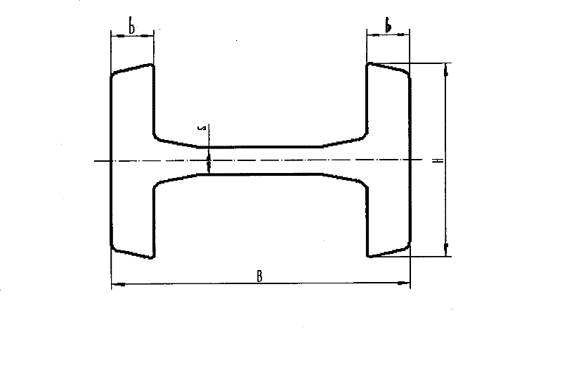 Production method of high precision profile steel for fork