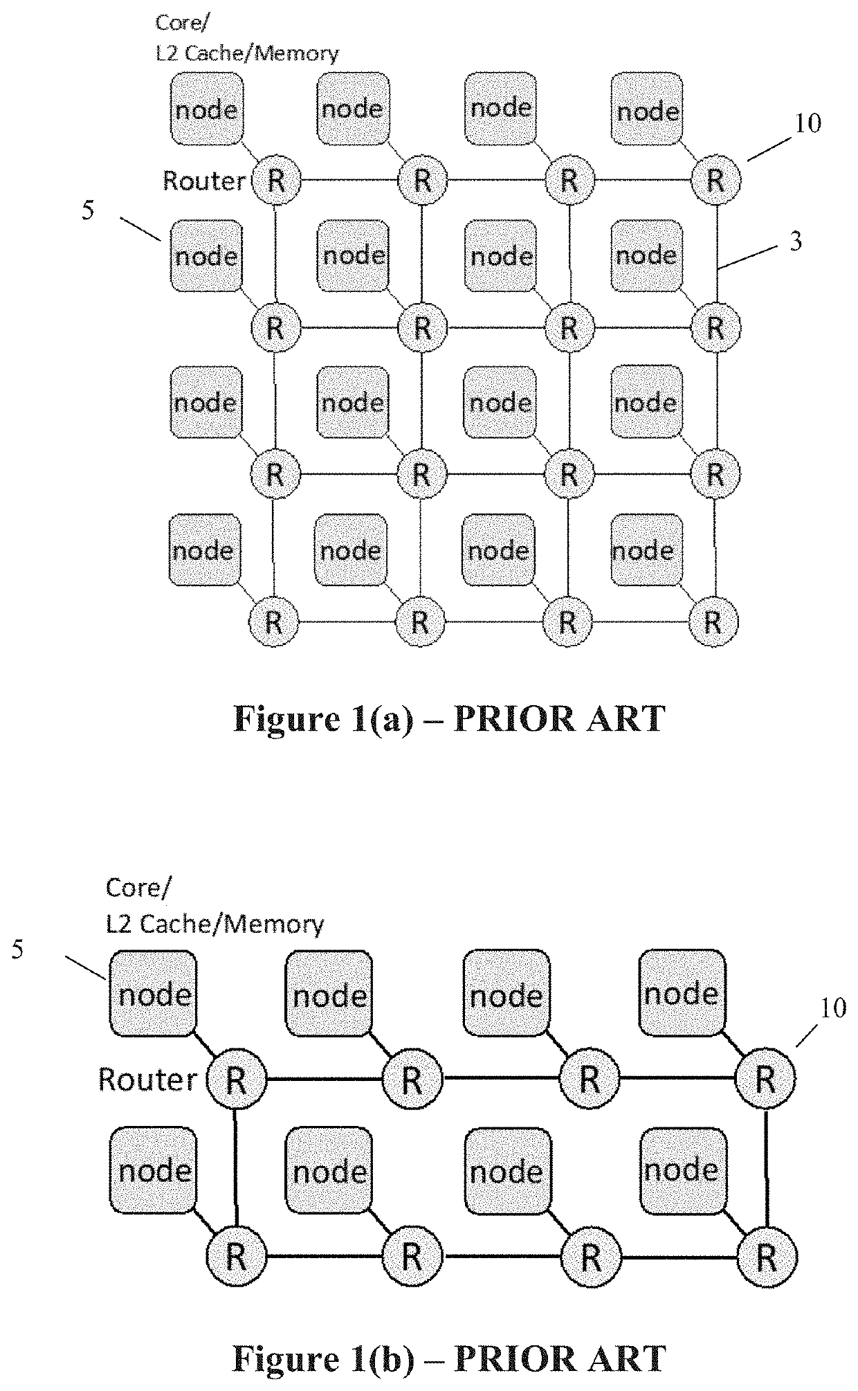 Ez-pass:  an energy performance-efficient power-gating router architecture for scalable on-chip interconnect architecture