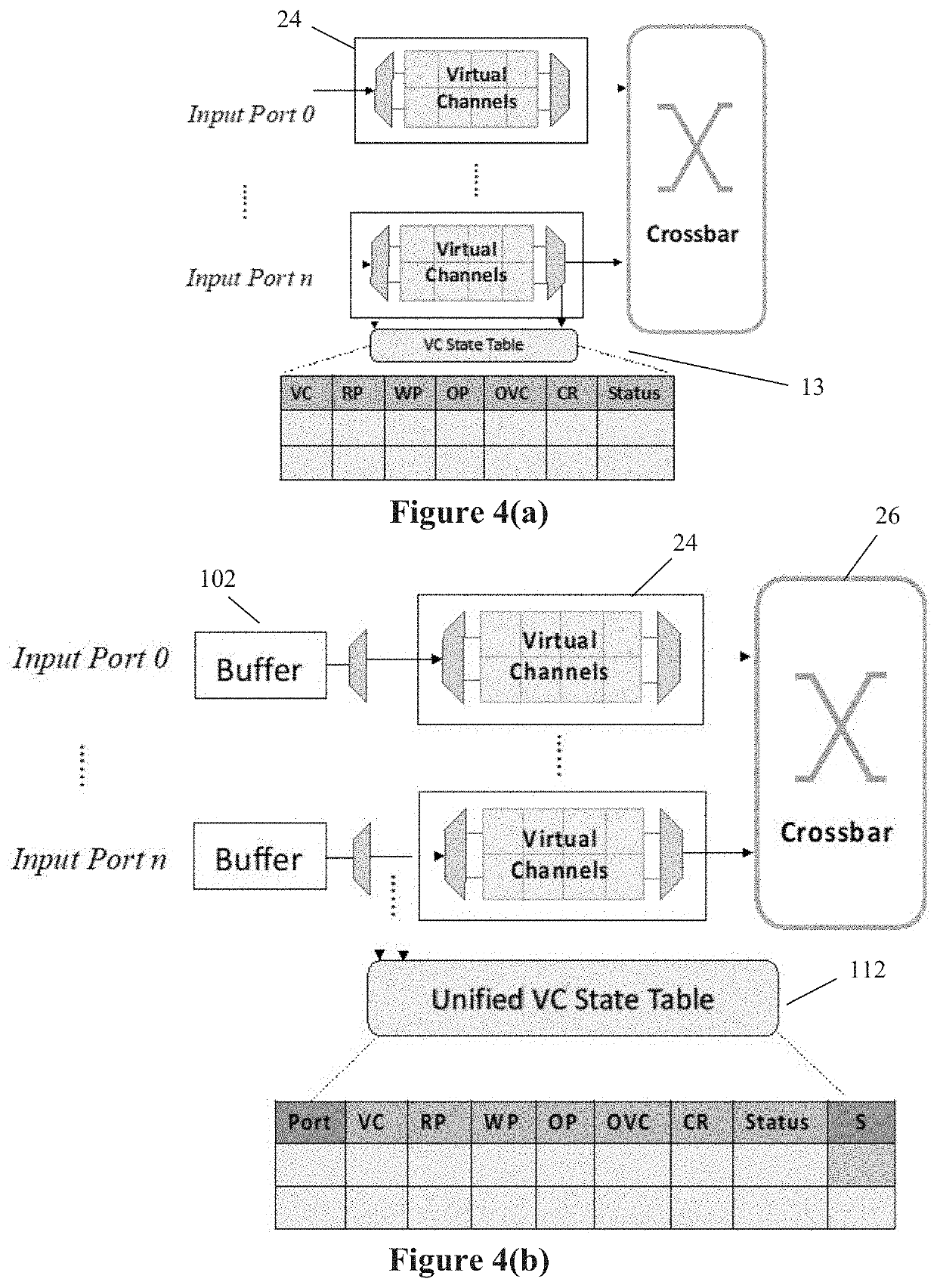 Ez-pass:  an energy performance-efficient power-gating router architecture for scalable on-chip interconnect architecture