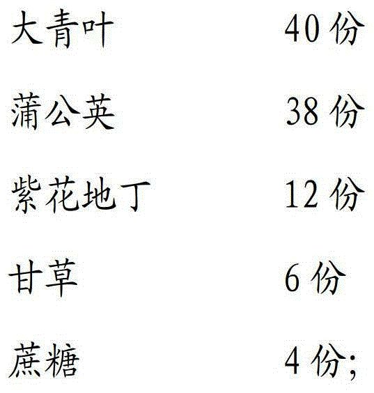 Micro-powder granules for treating fever disease of pigs and preparation process thereof