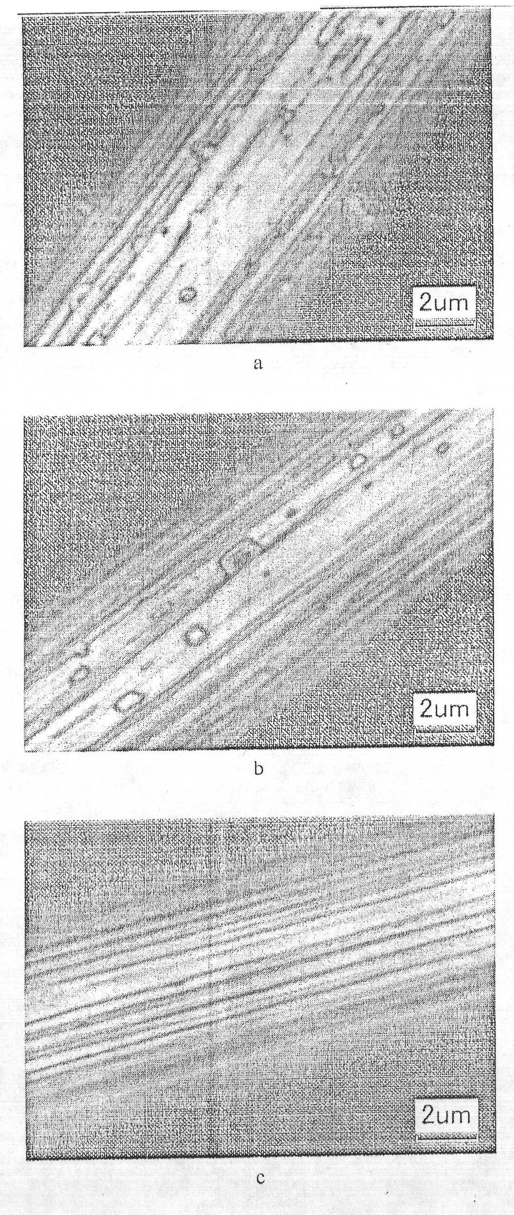 Method for modifying composite surface of carbon fiber