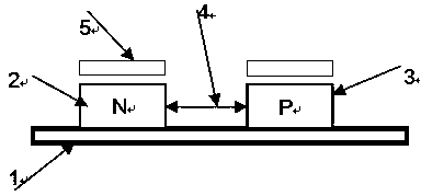 Laser (VCSEL) packaging structure