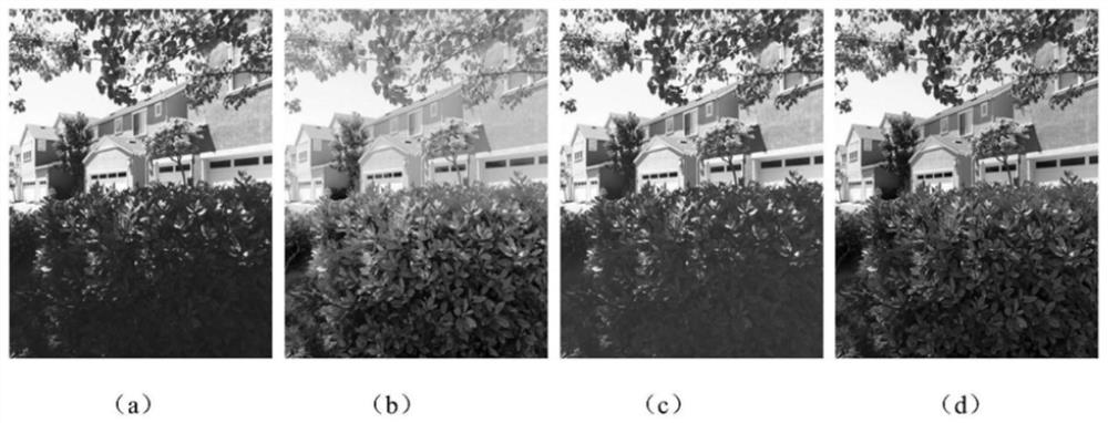 A self-adaptive tone mapping method and system