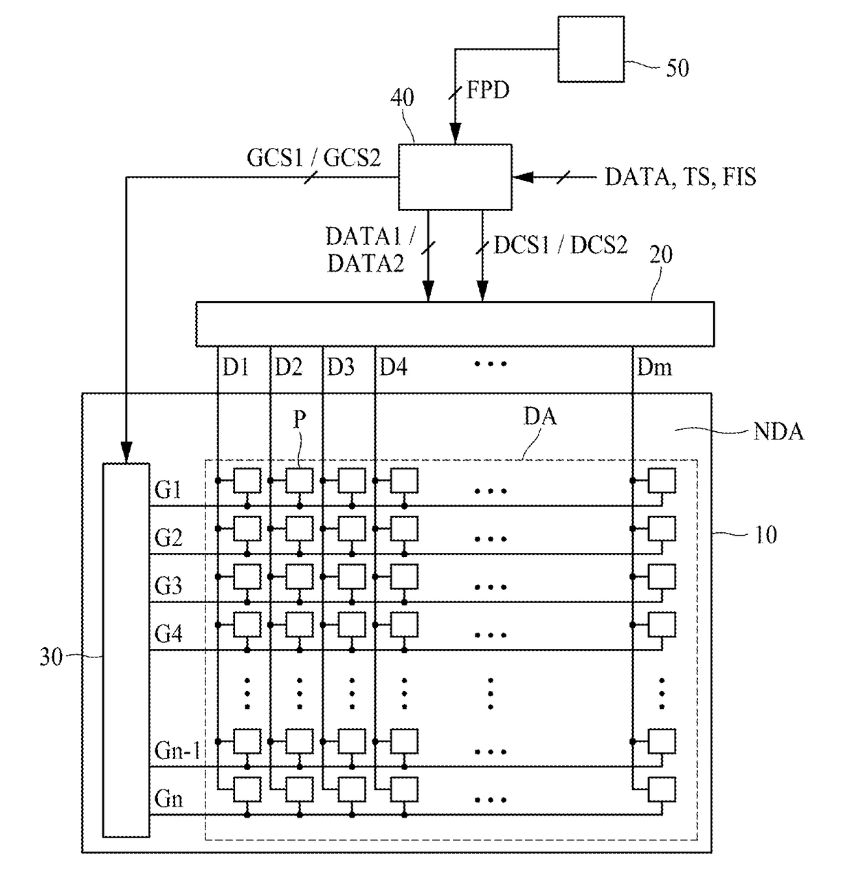 Timing controller, display device including the same, and method of driving the same