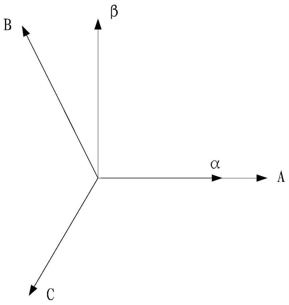 A method and device for detecting the position of a motor rotor, and a computer storage medium