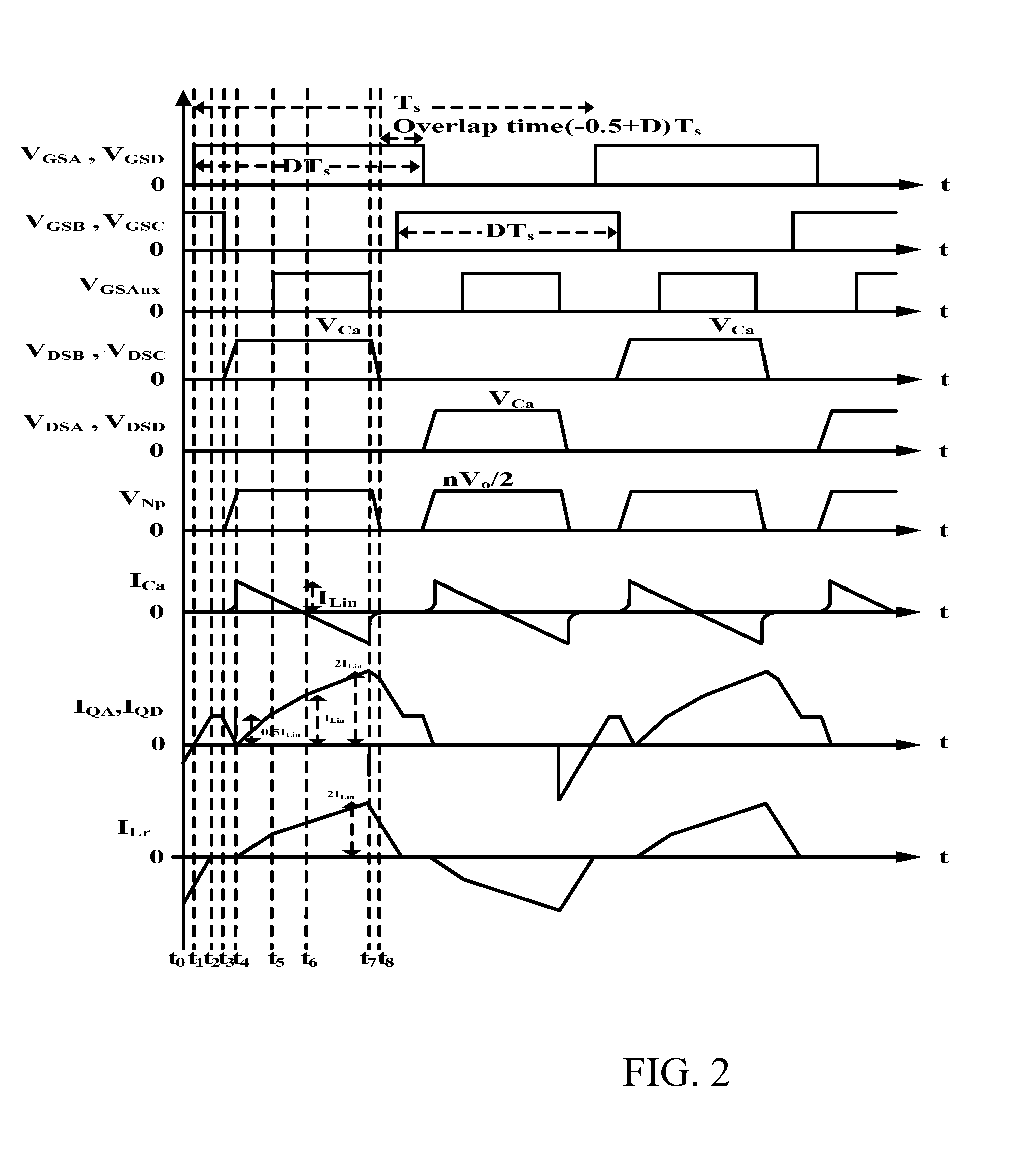 DC to DC converting circuit