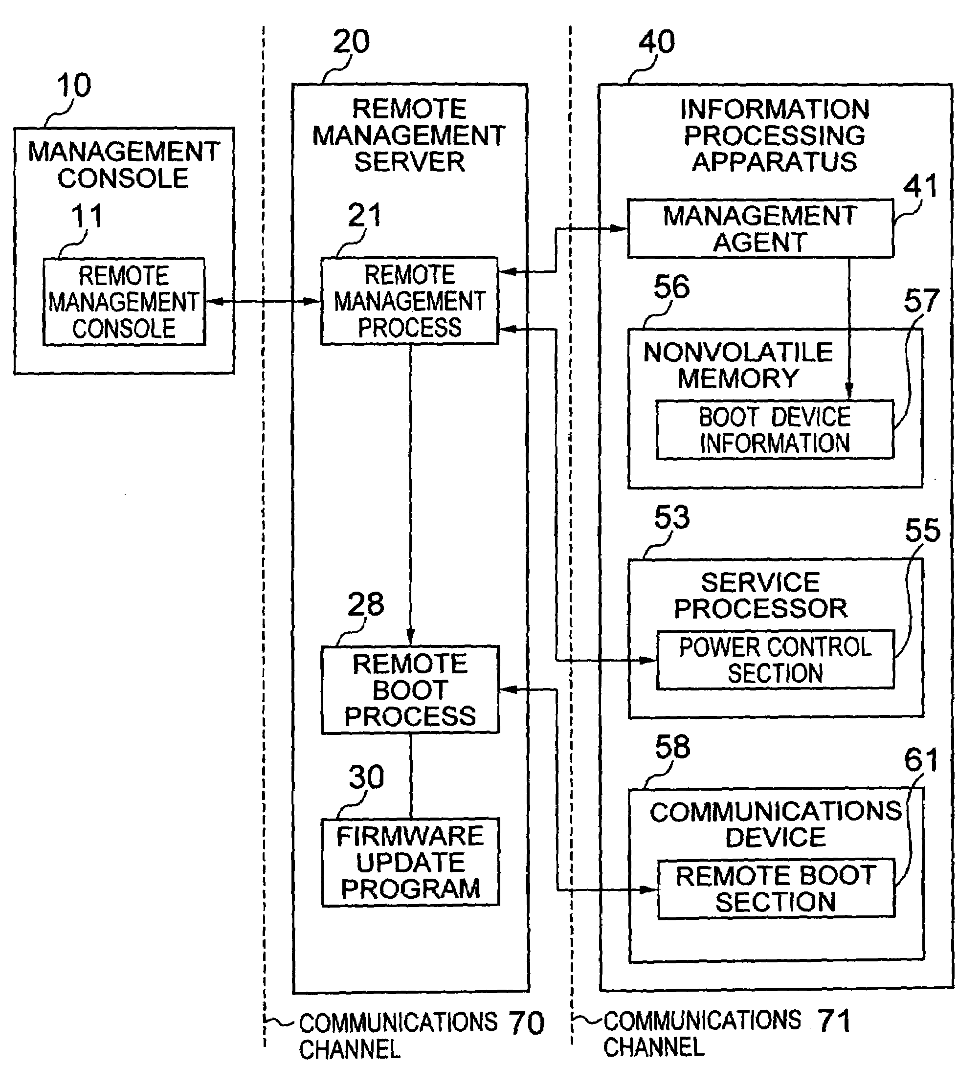 Remote maintenance method of an information processing apparatus