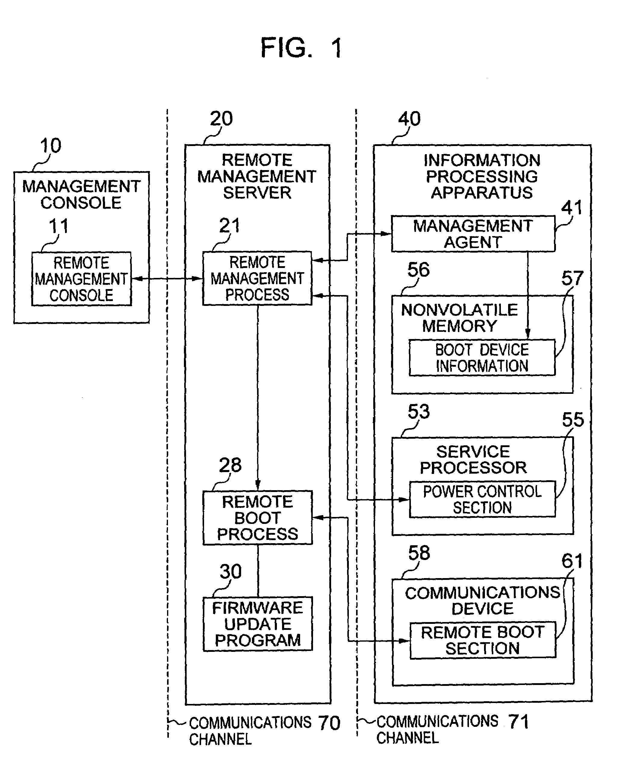 Remote maintenance method of an information processing apparatus