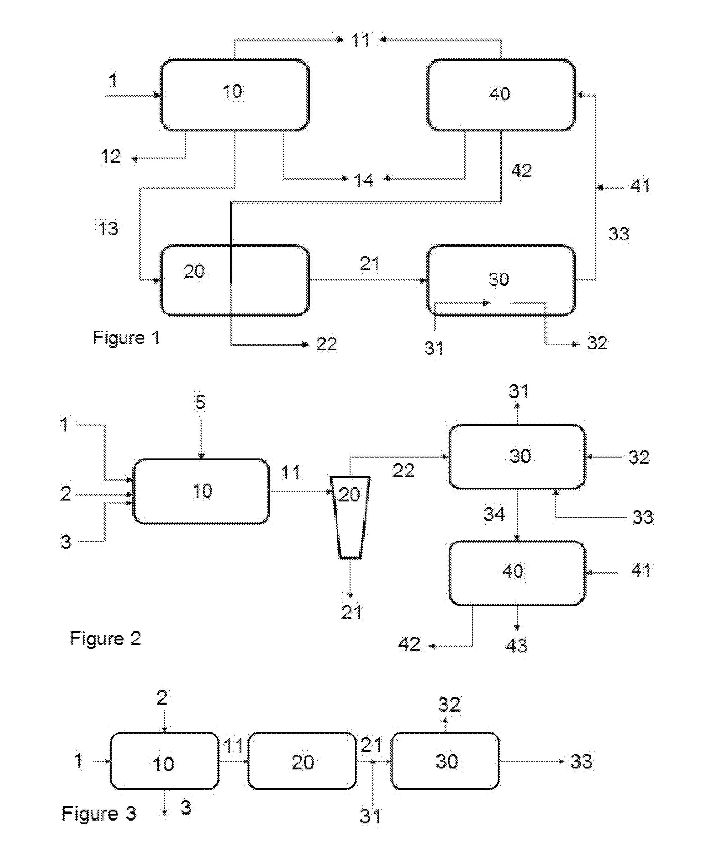 Process, method, and system for removing heavy metals from fluids