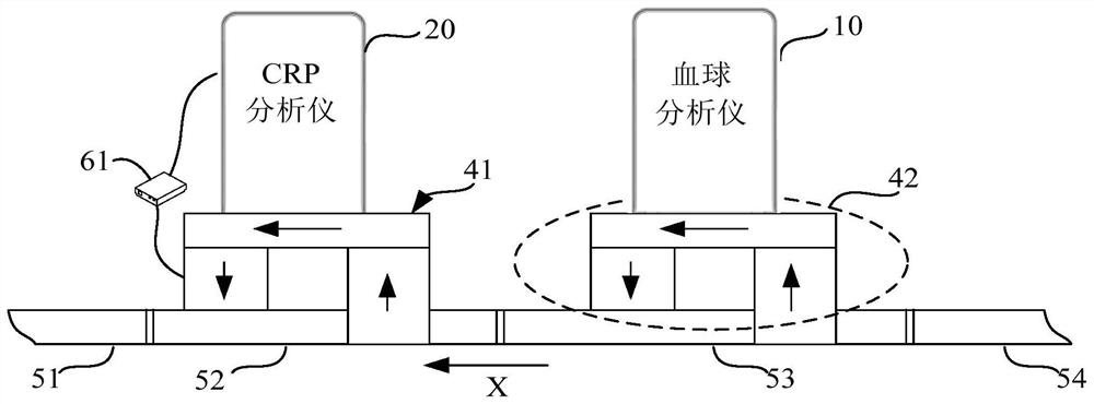 Sample detection system