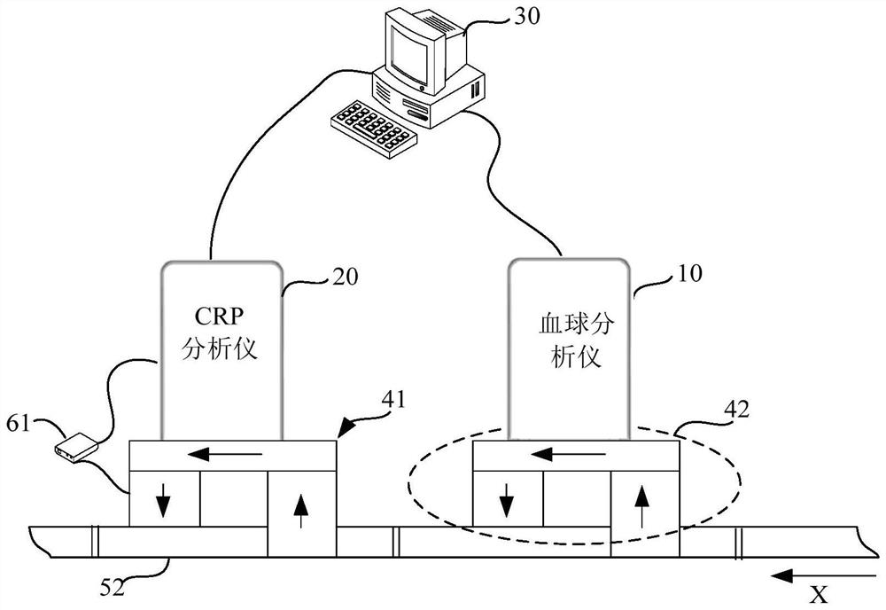 Sample detection system