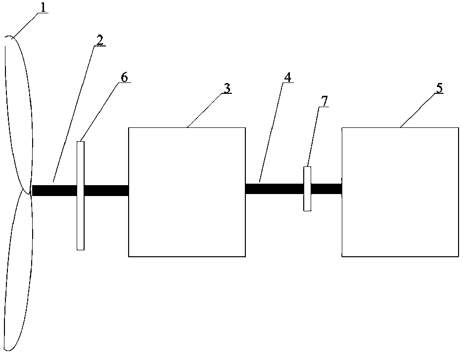 Method for Alleviating Pitting Corrosion on Tooth Surface of Wind Turbine Gearbox