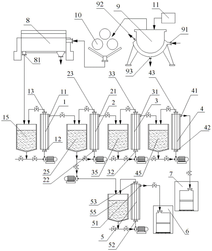 A device for parallel production of sugarcane concentrated juice and sugarcane drinking water with multi-stage membranes