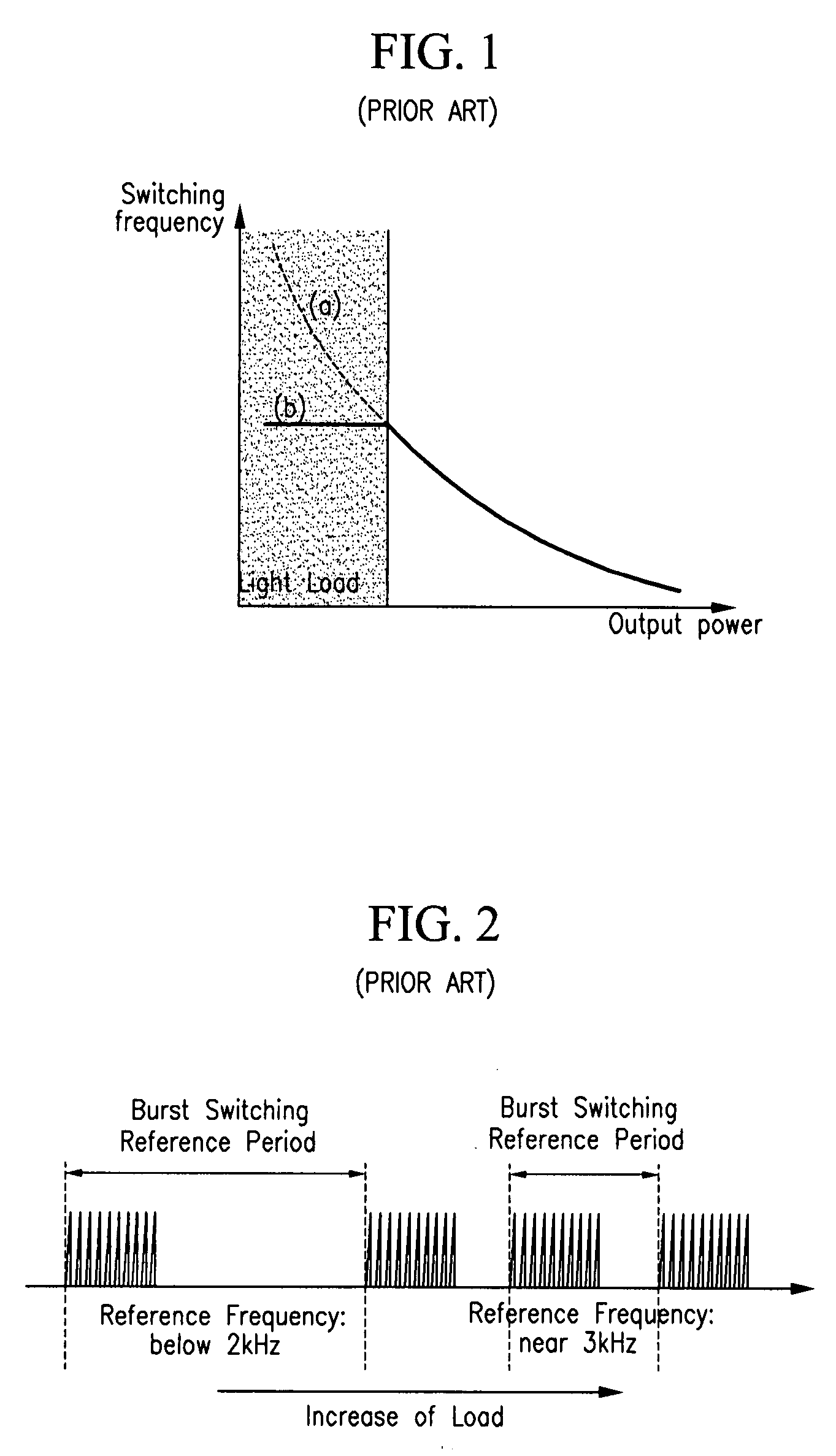 Switch mode power supply and driving method thereof