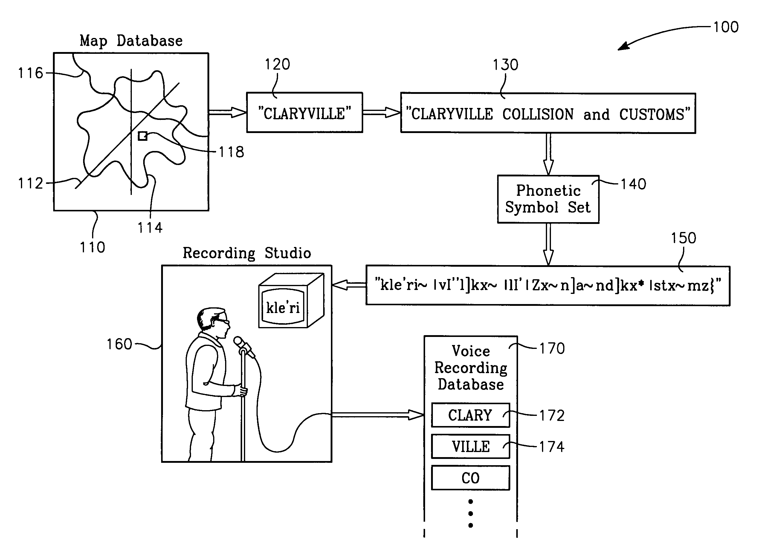 Voice recording tool for creating database used in text to speech synthesis system