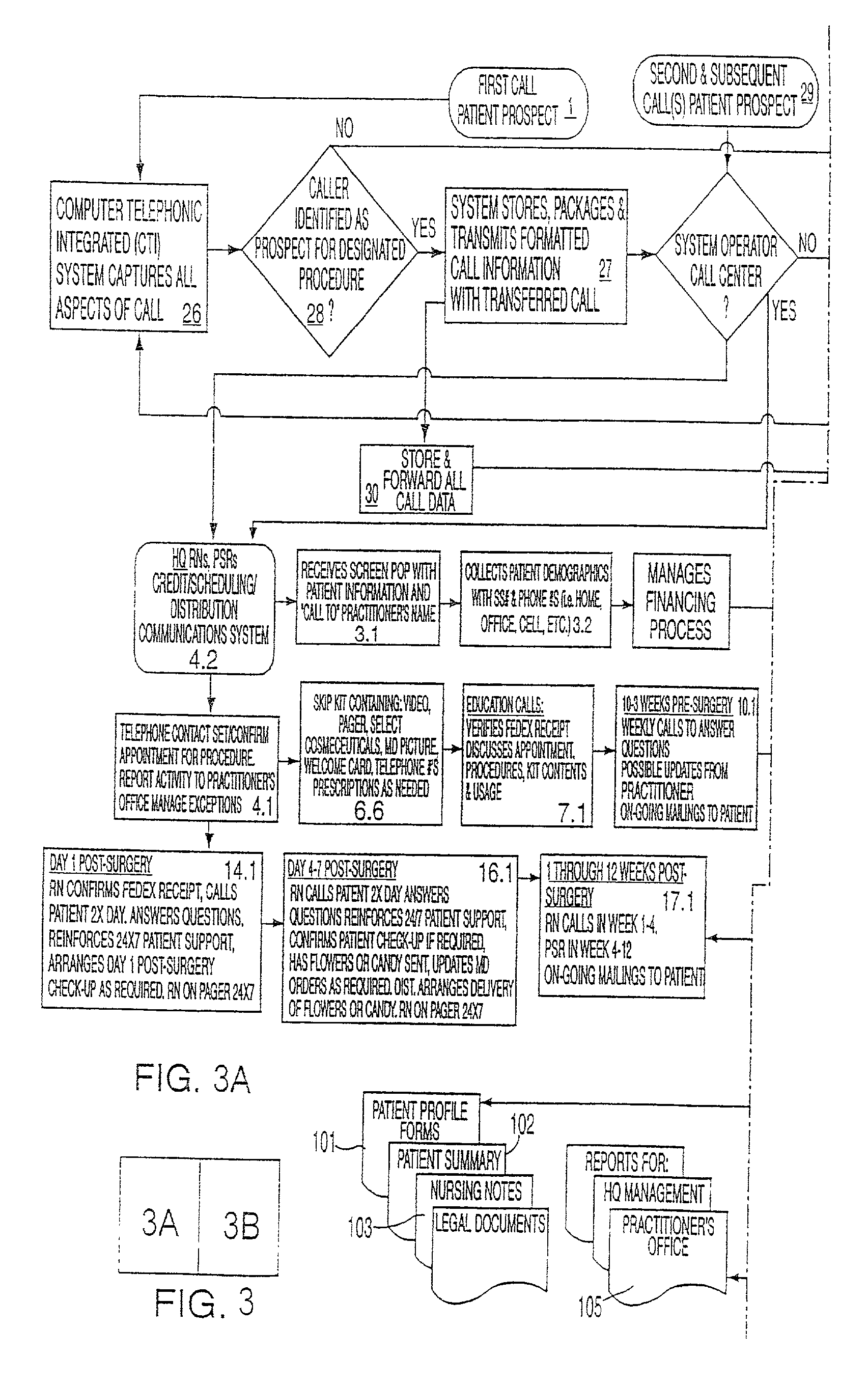 Method and system for providing pre and post operative support and care