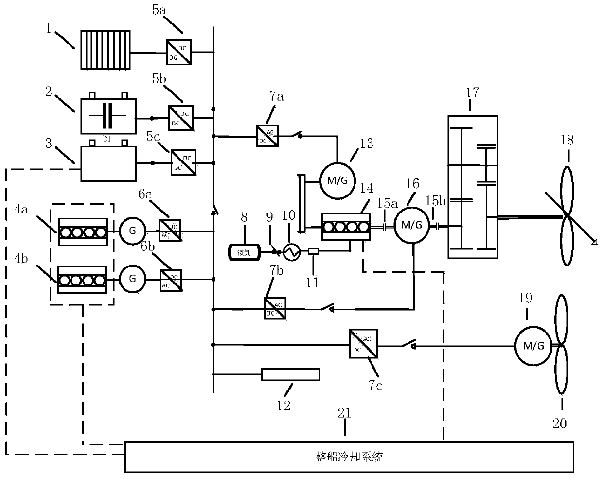 Ship ammonia-electricity hybrid power system with heat storage-cooling battery heat management system