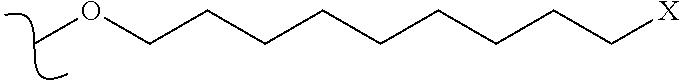 Multi-Tyrosine Kinase Inhibitors Derivatives and Methods of Use