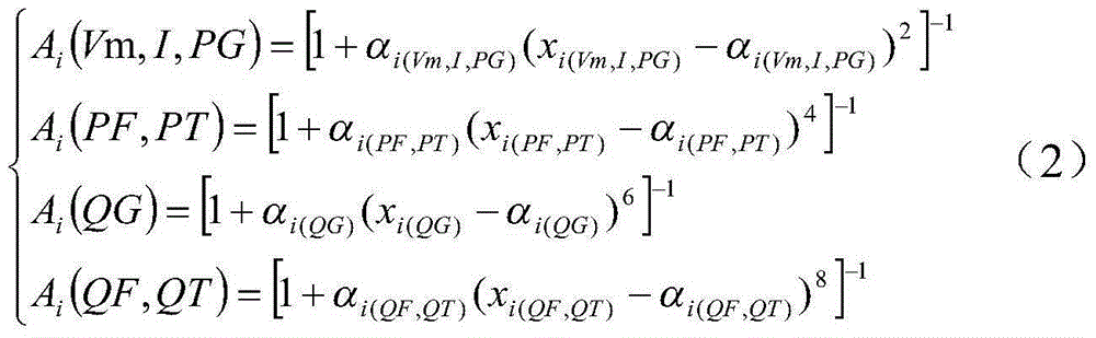 State Estimation Method of Distribution Network Based on Fuzzy Theory