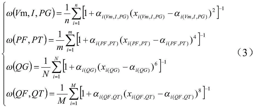 State Estimation Method of Distribution Network Based on Fuzzy Theory