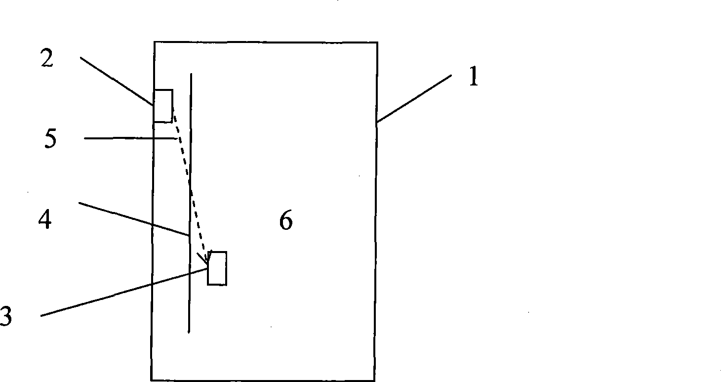 Dustproof cabinet, dustproof method and computer