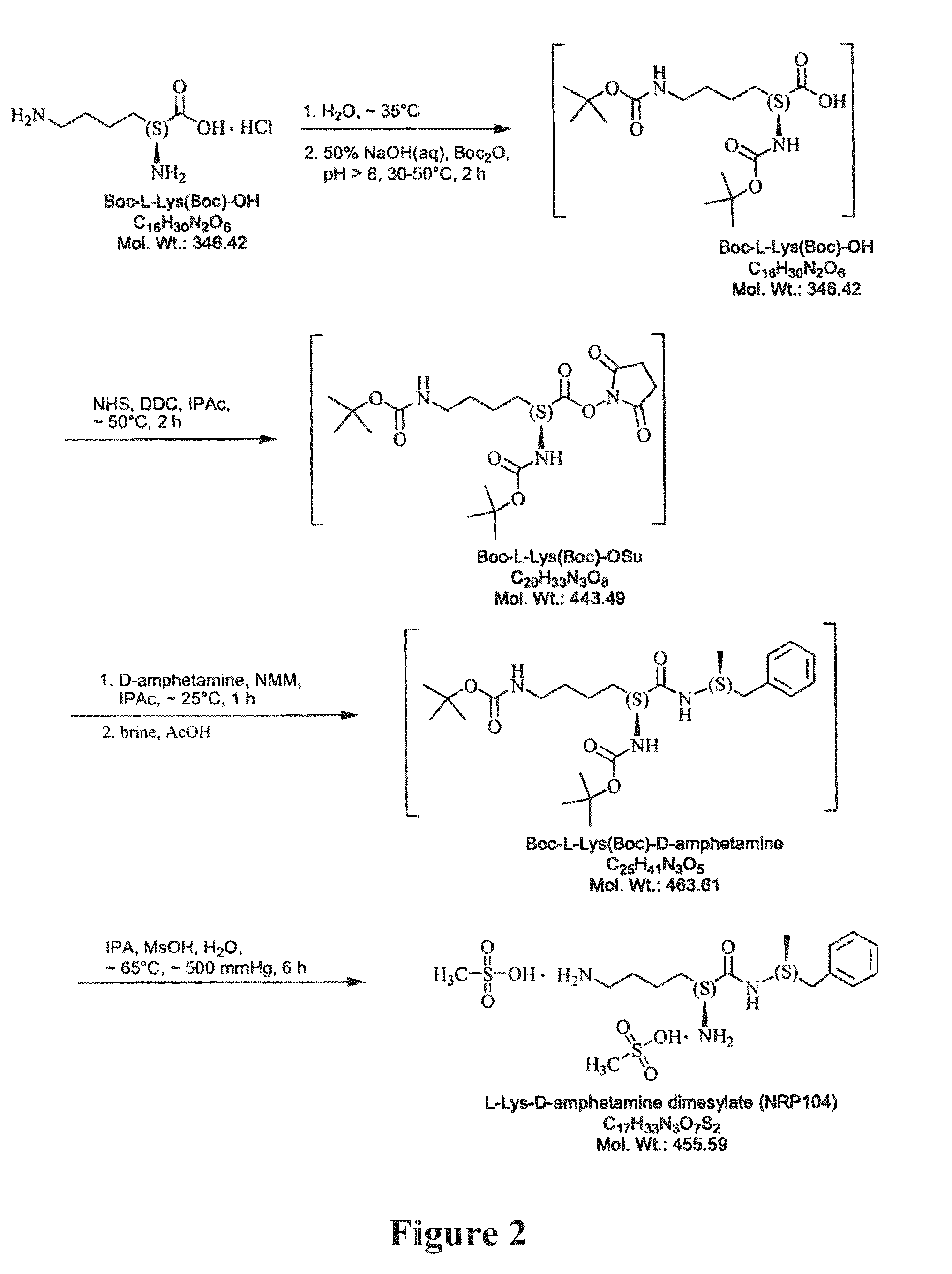 Abuse-resistant amphetamine prodrugs