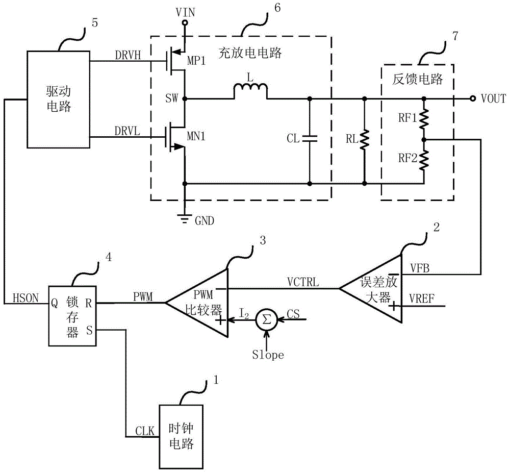 Synchronous buck DC-DC converter capable of achieving low output ripples in times of underloading