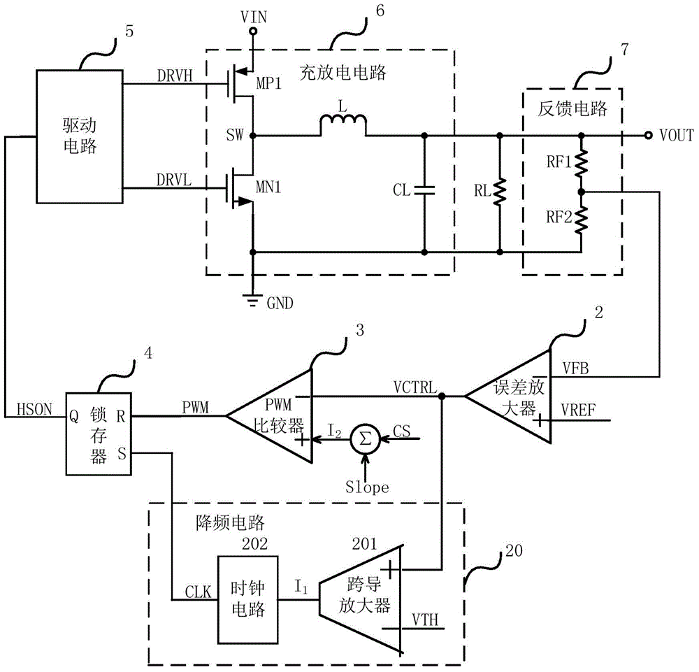 Synchronous buck DC-DC converter capable of achieving low output ripples in times of underloading