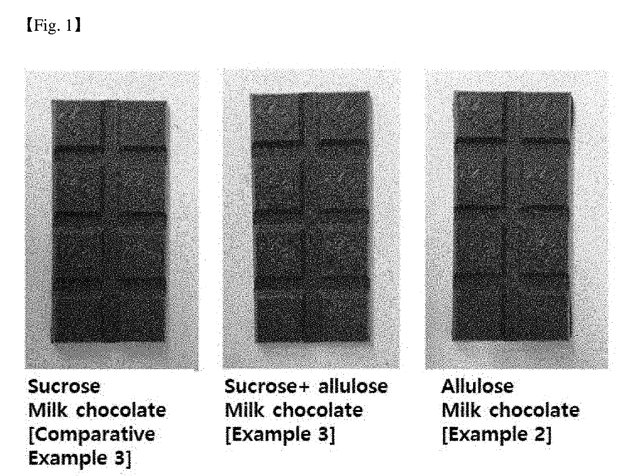 Chocolate composition having improved processability, and preparation method therefor