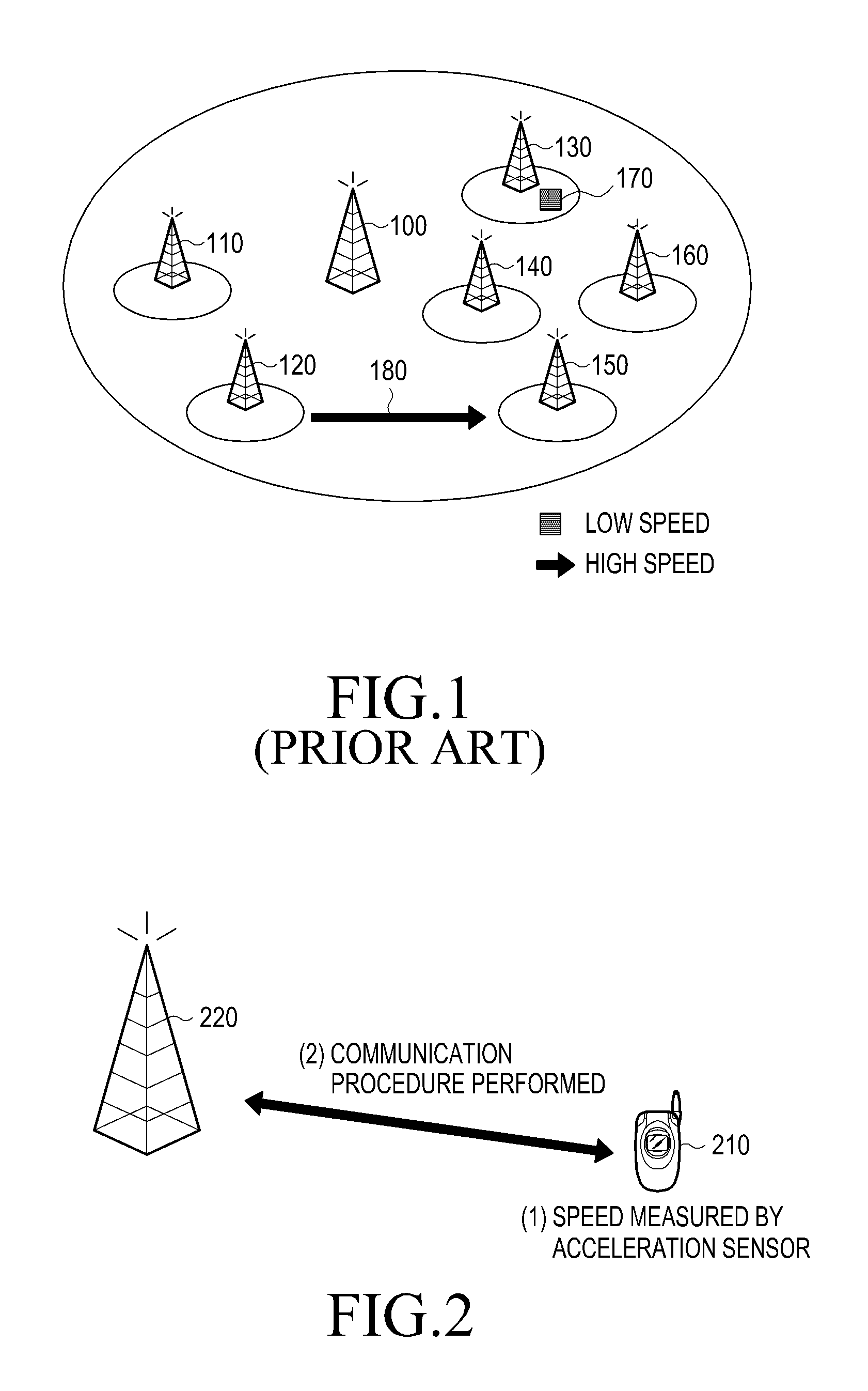 Method and apparatus for communicating with base station based on speed of user equipment in mobile communication system