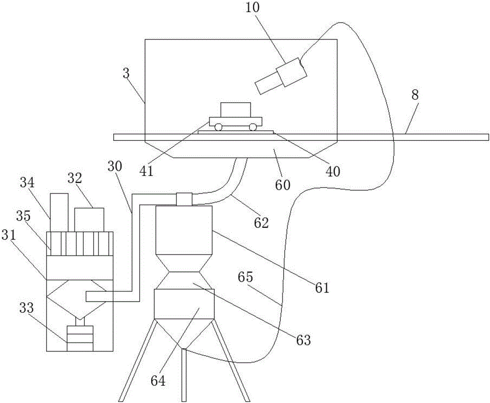 Sand sweeping system of production line