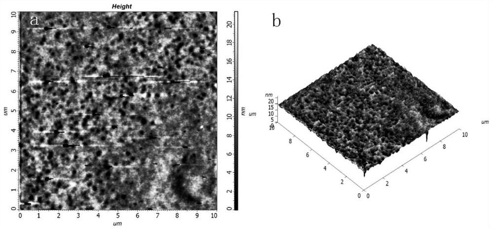 A kind of preparation method of high transmittance hydrophobic coating film for photovoltaic glass