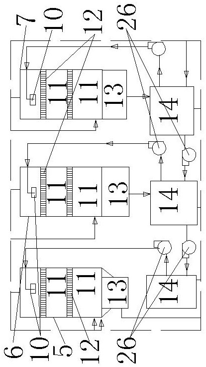 Process and device for producing ammonium sulfite and byproduct thiosulfate mixed nutrient solution