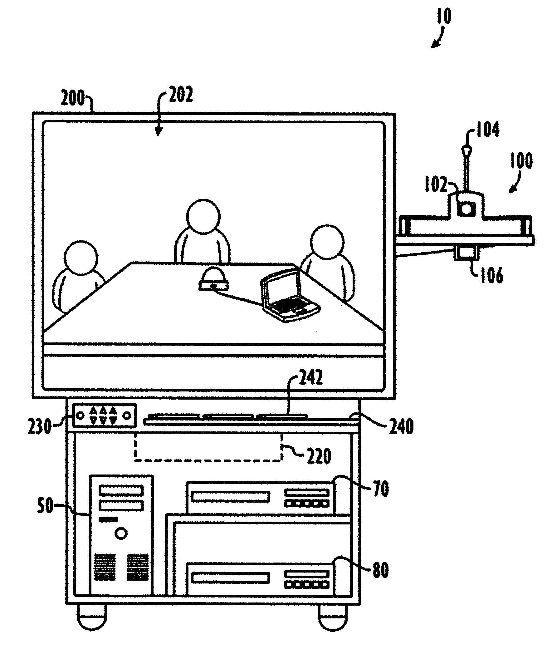 System and Method for Controlling Videoconference with Touch Screen Interface