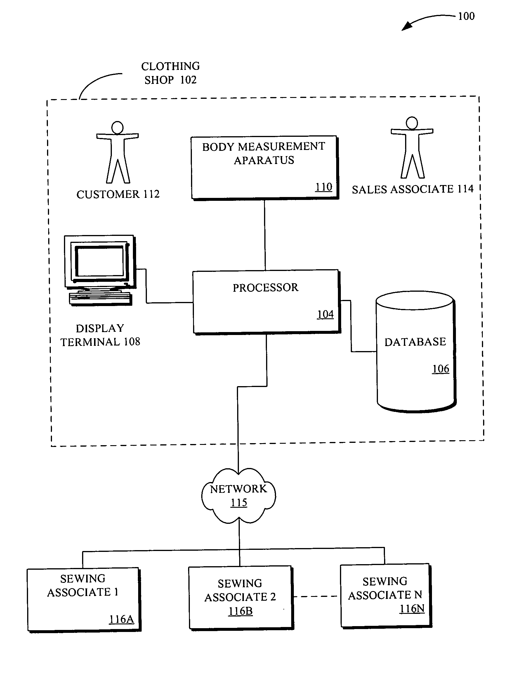 Methods and systems for coordinating customized manufacturing of consumer products