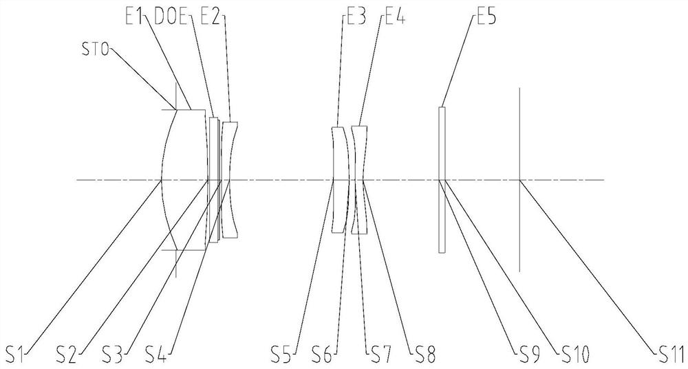 Optical imaging lens