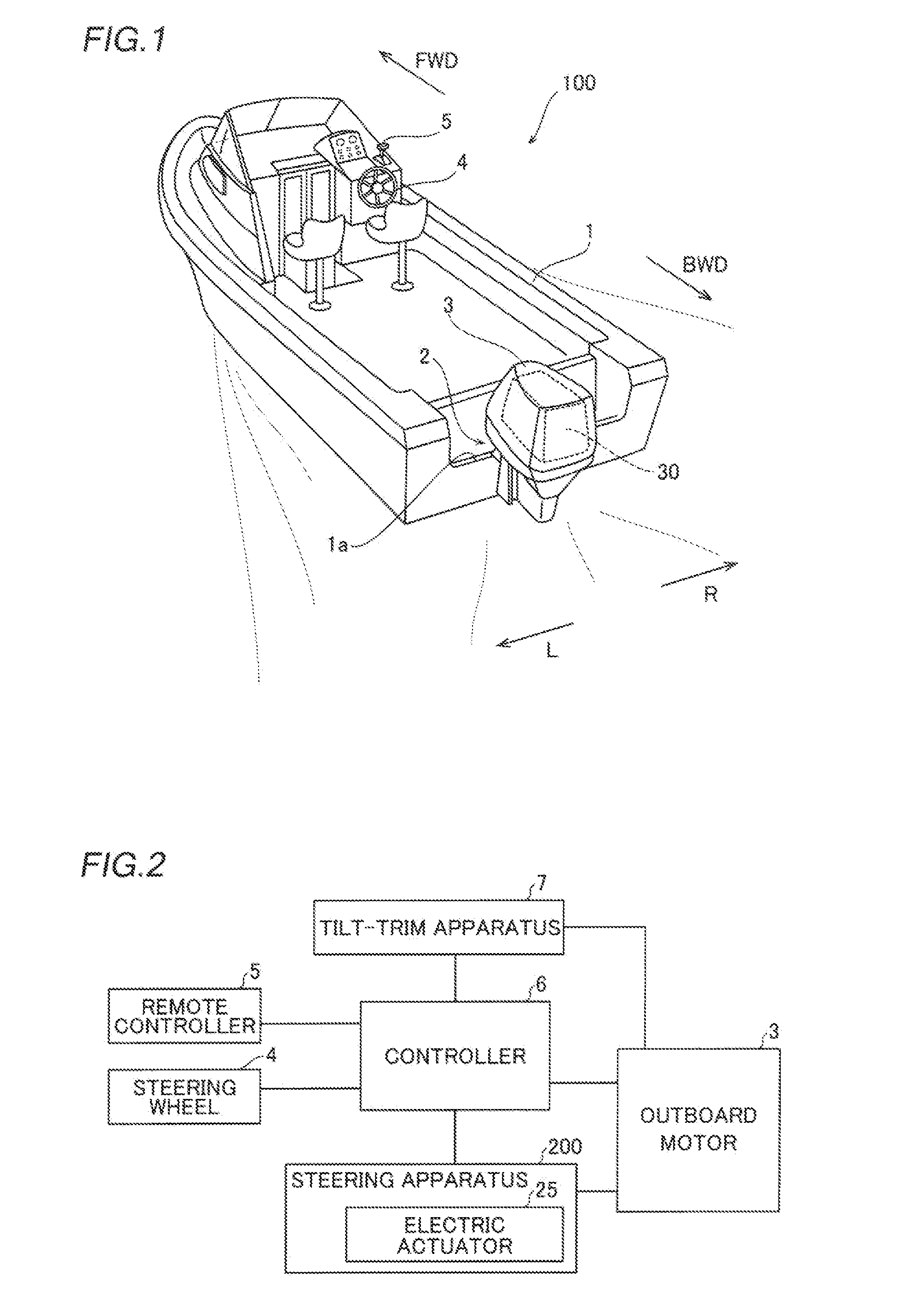 Steering apparatus of outboard motor and outboard motor boat