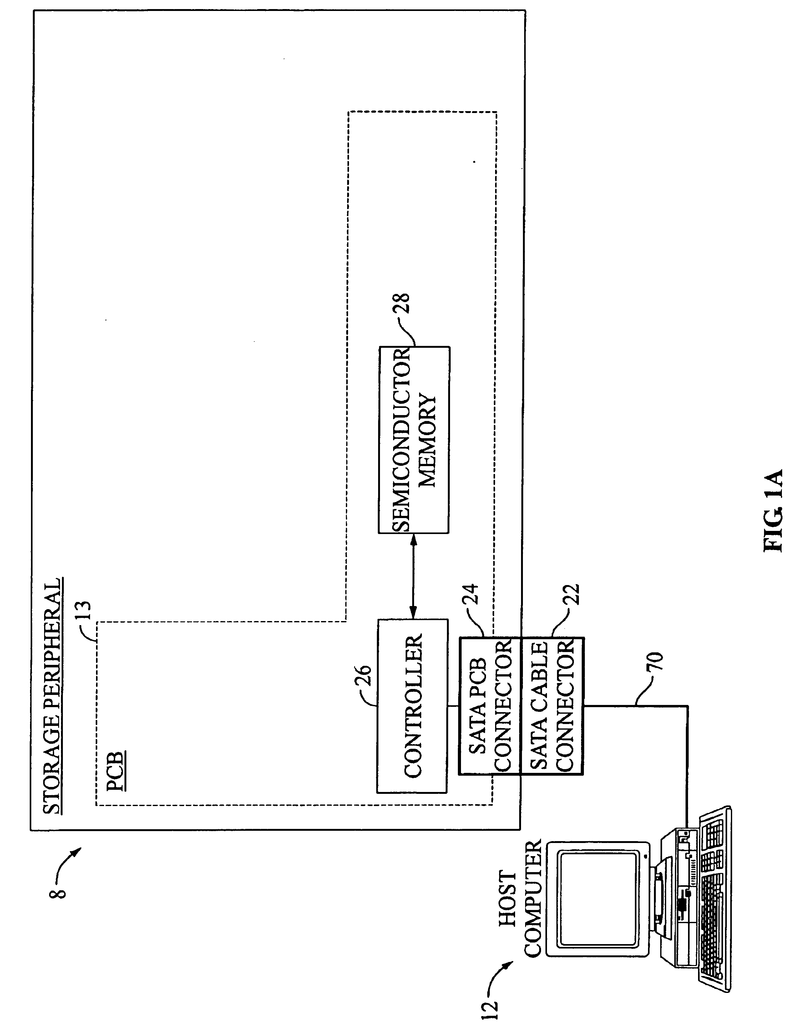 Storage peripheral having a robust serial advanced technology attachment (SATA) PCB connector