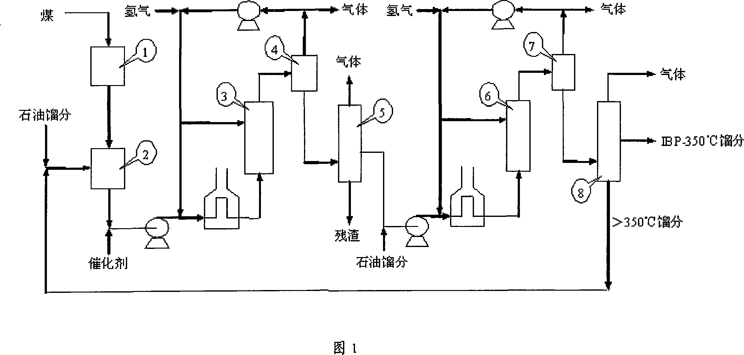 Coal and stone oil joint processing method for producing high quality engine fuel