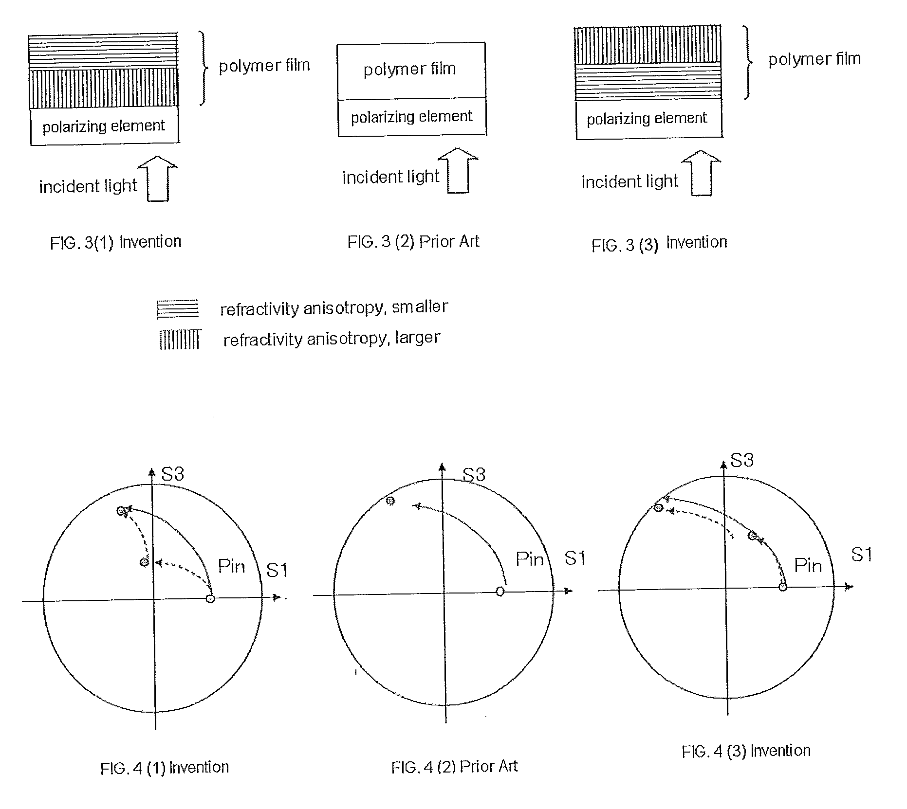 Polymer film, polarizing plate, and liquid crystal display