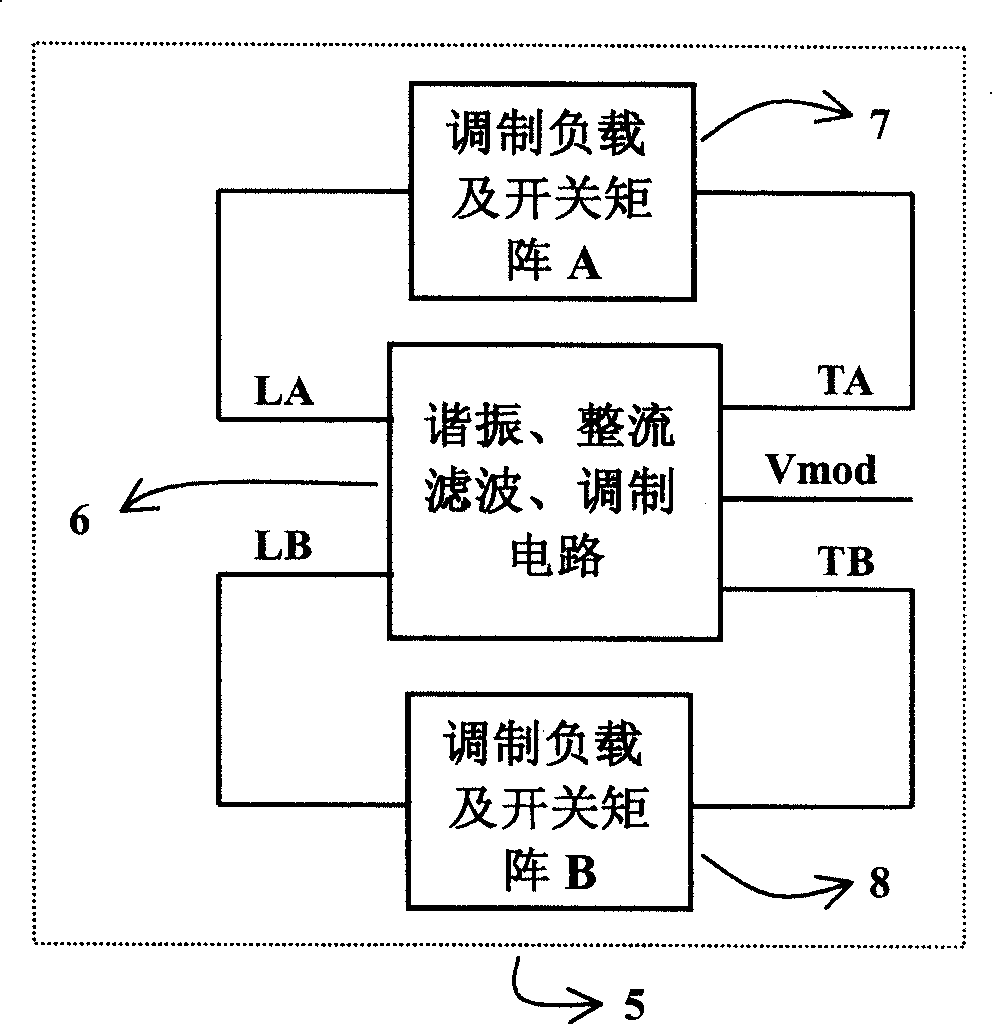 Reference card used for calibrating reception sensitivity of non-contact read-write machine