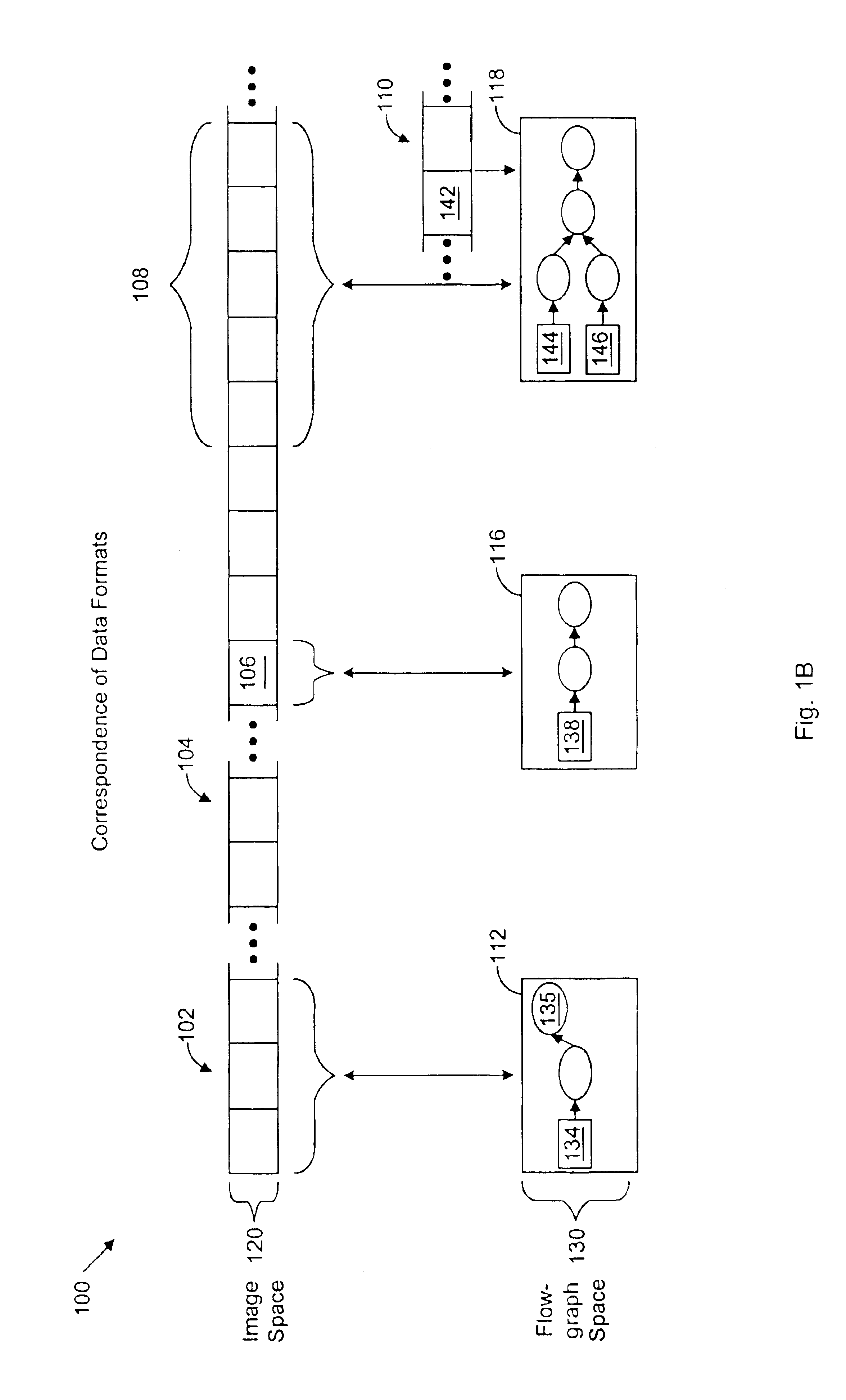 Media production system using flowgraph representation of operations