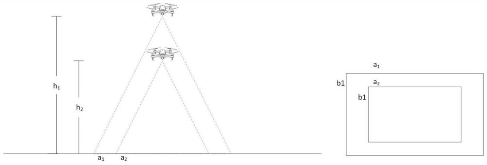 Unmanned aerial vehicle positioning method based on image registration
