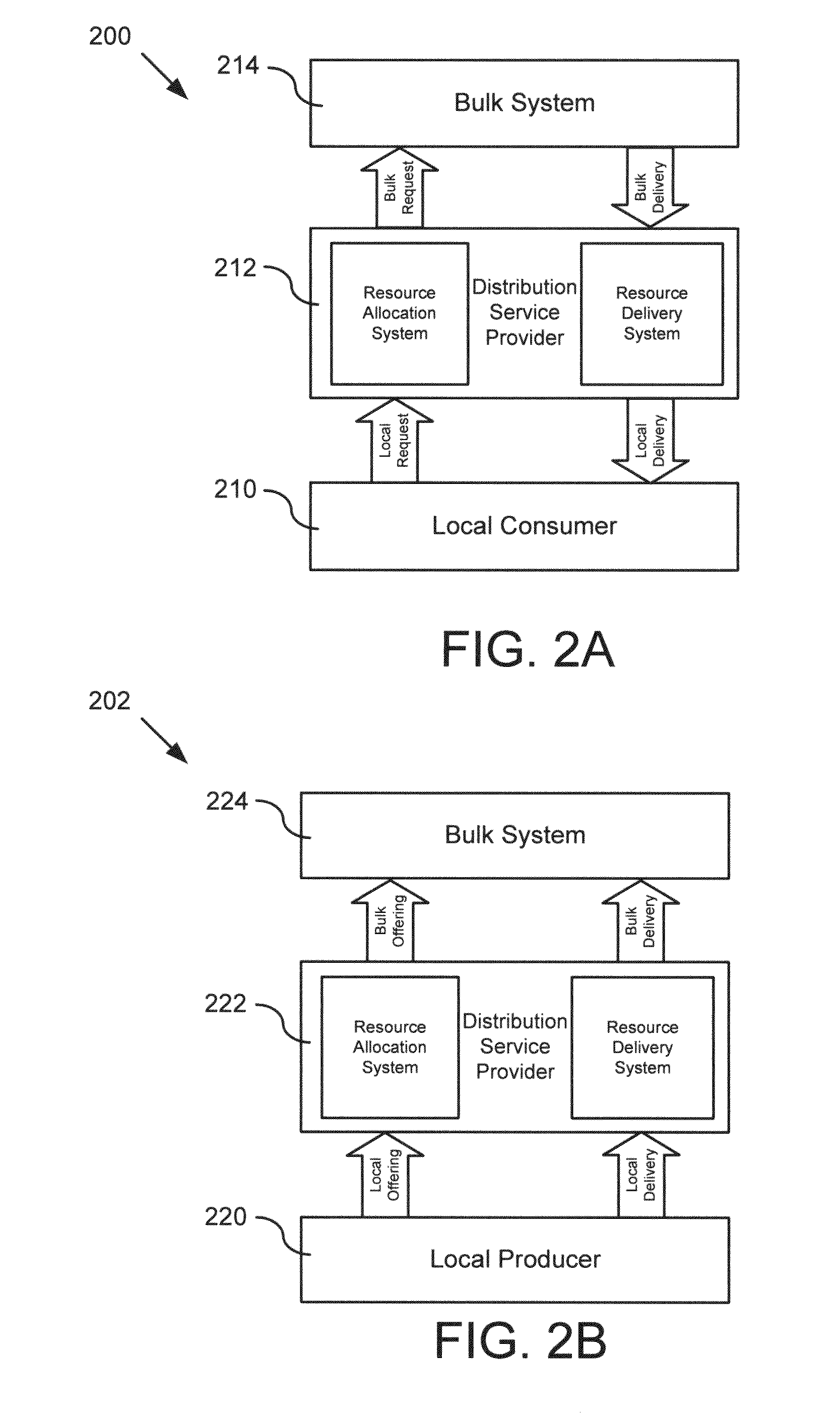 Using one-way communications in a market-based resource allocation system