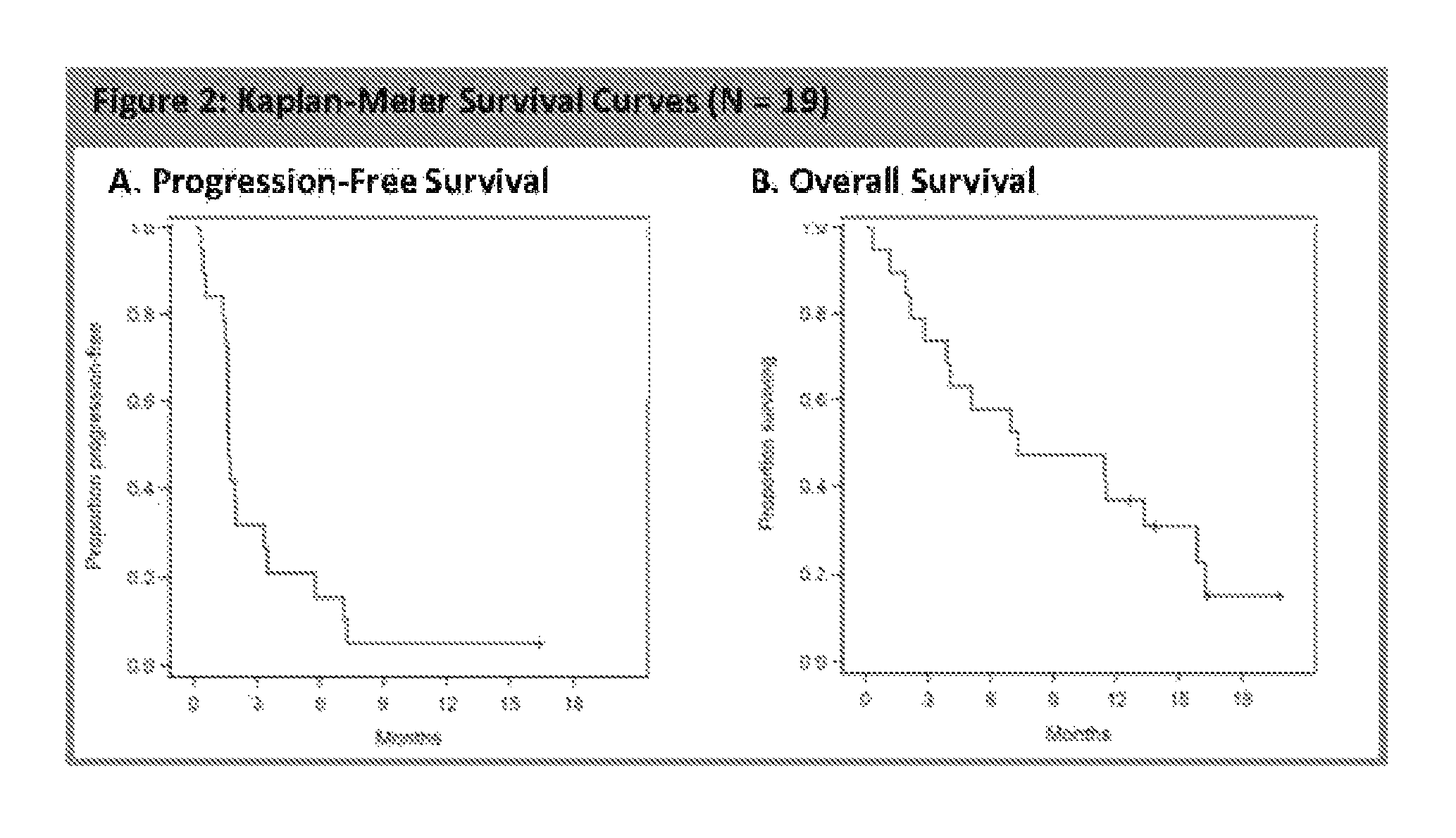 Methods of treatment of pancreatic cancer