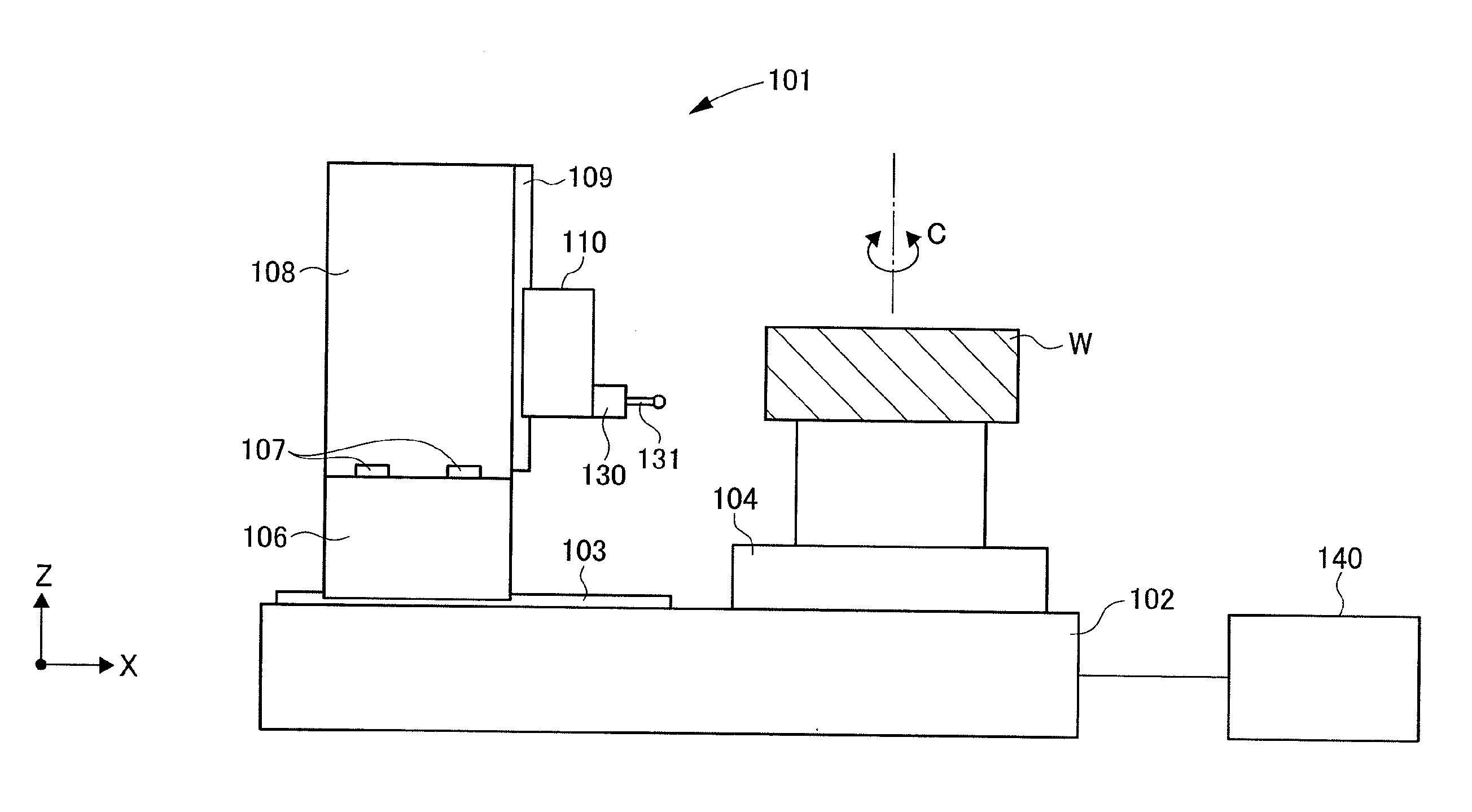 Method of calibrating gear measuring device