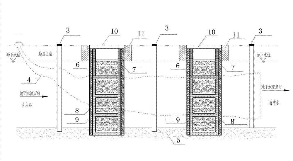Underground water pollution restoration system and construction method thereof