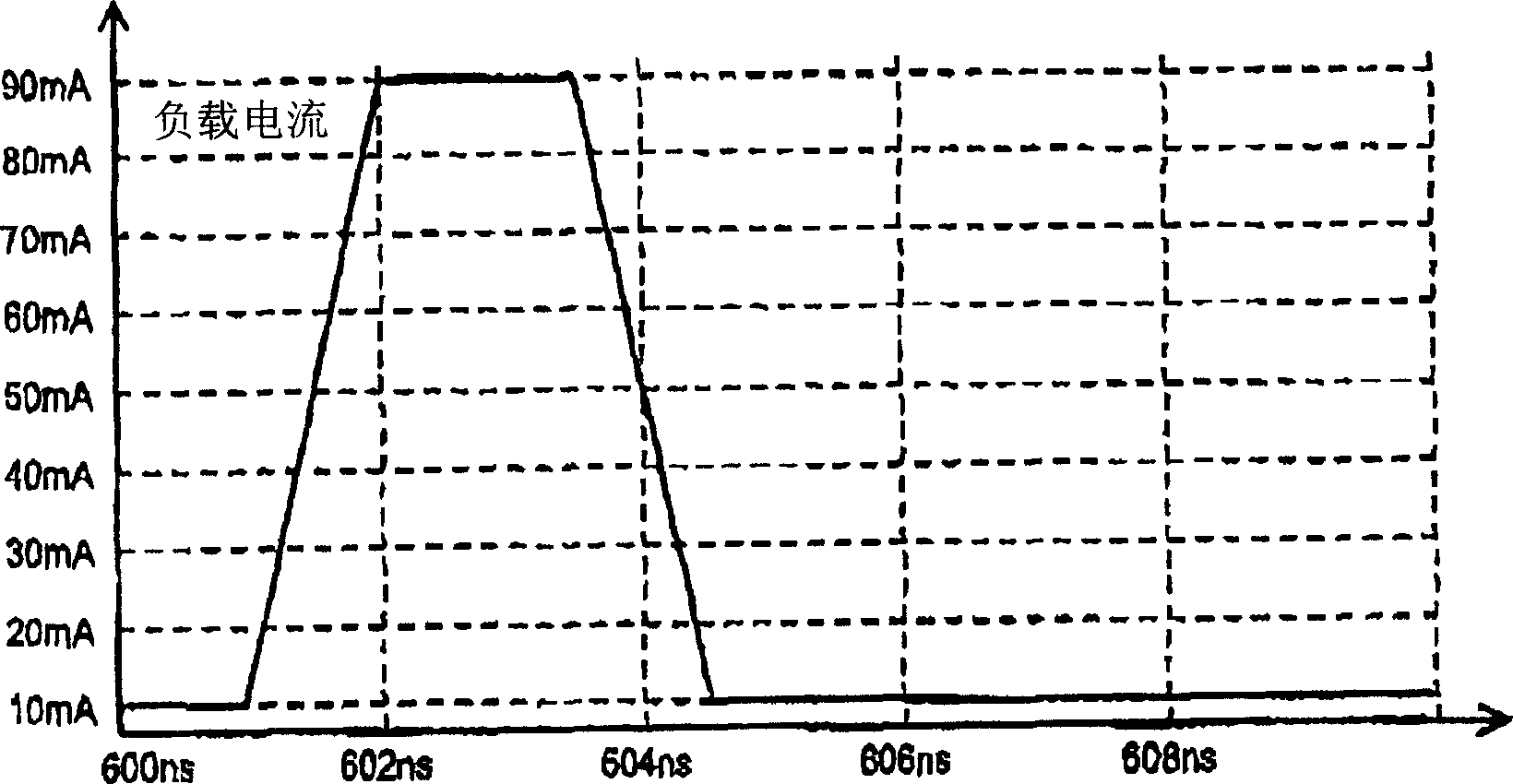 Replica biased voltage regulator